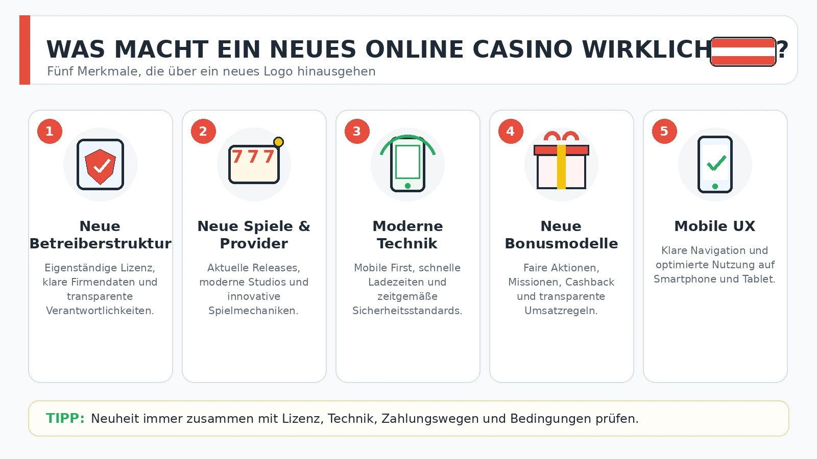 neue online casinos österreich